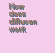 diflucan for thrush