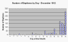 Dec1812Graph.gif (6602 bytes)