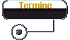 Termine