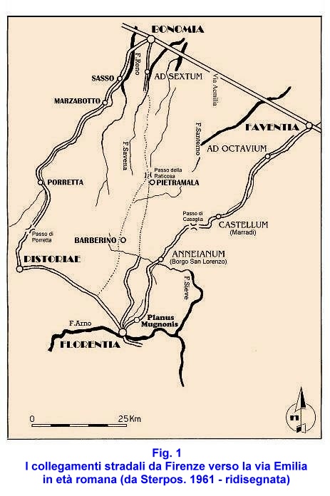The road connections from Florence towards Emilia way in roman age