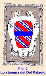 The coat-of-arms of the Del Palagio family