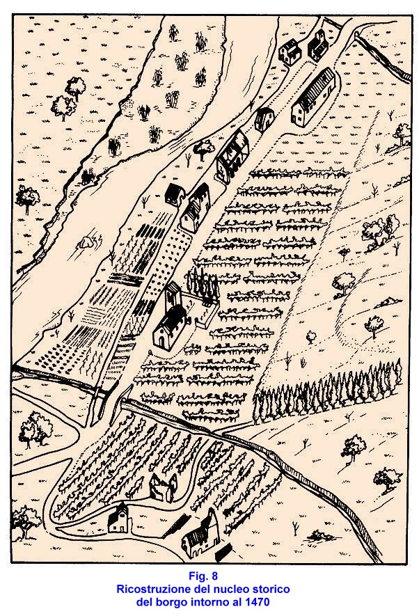 Recostruction of the historical nucleus of the Pian di Mugnone village (about 1470)