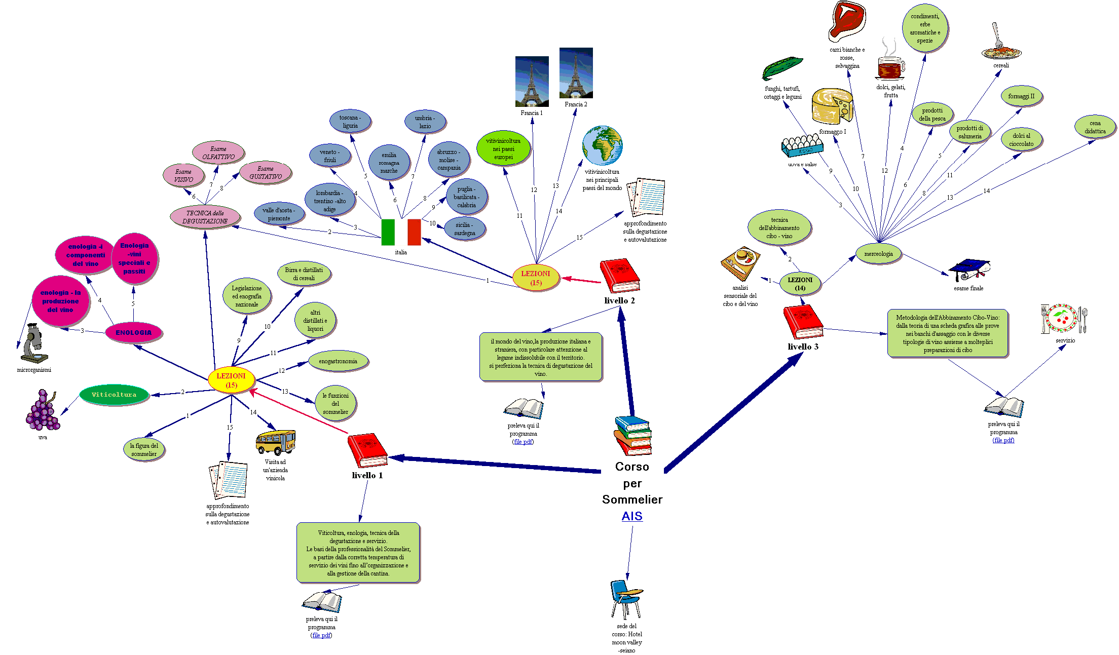 sitemap image