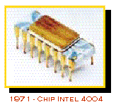 Intel 4004