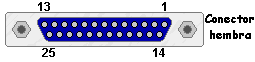 Conector DB-25