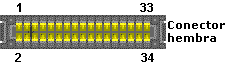 conector525_60.jpg (2441 bytes)