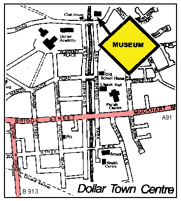 Local Map
