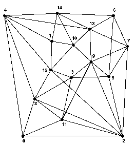 Network 1