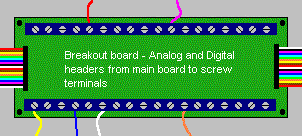 Breakout.gif (9348 bytes)