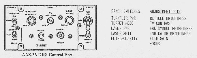 drscontrol.gif
