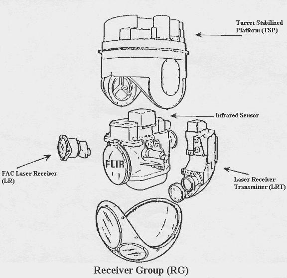 turret.gif