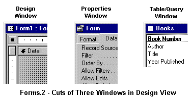 Three Displayed Windows