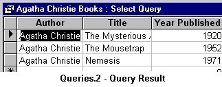Query Result