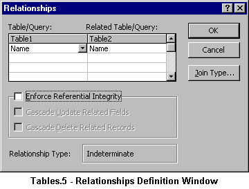 Relationships Definition Window