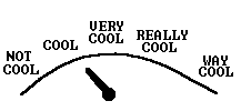 Cool-O-Meter