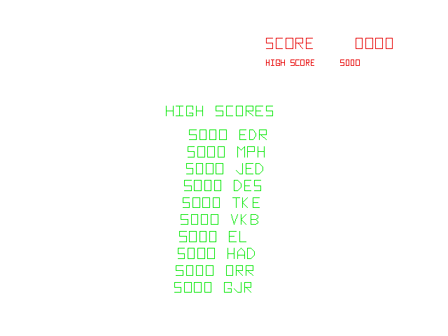 Default BattleZone High Score screen