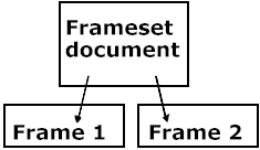 framepic.gif (3552 bytes)