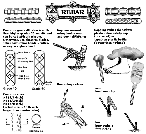 Rebar